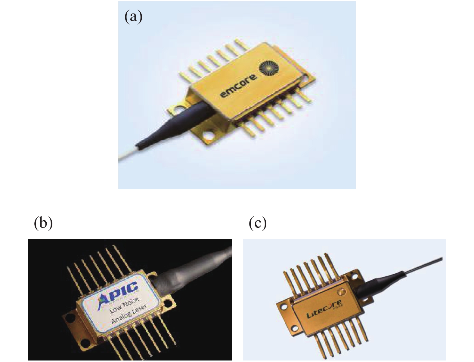 Semiconductor laser with high power and low noise. (a)-(c) are the semiconductor laser made by Emcore[18] in the U.S.A., Apic[19] in the U.S.A. and Z.K. Litecore[20] in China, respectively