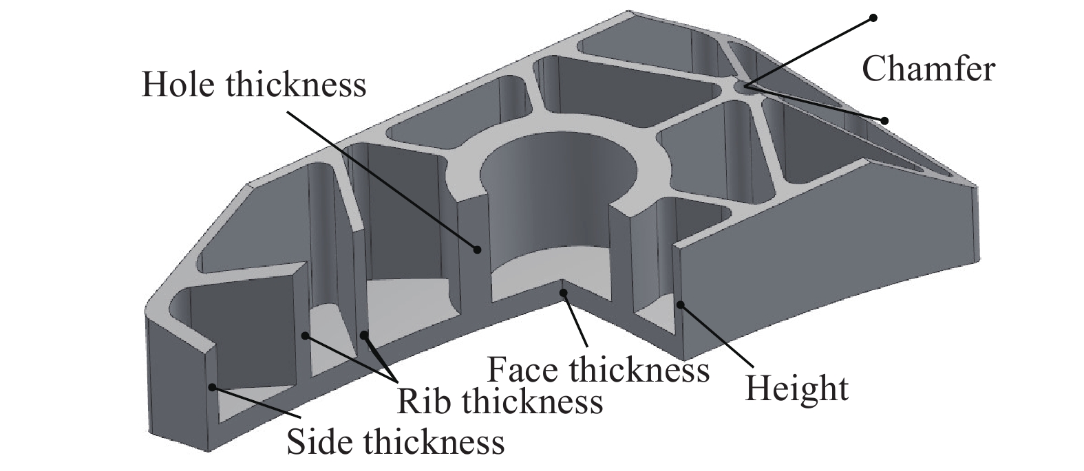 Original geometry structure of reflective mirror