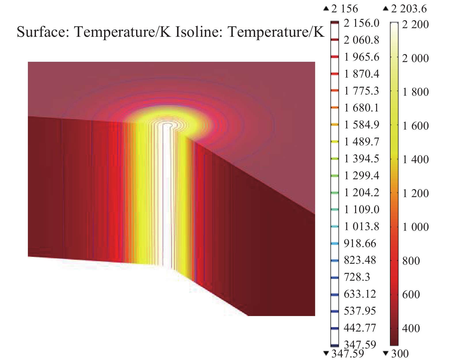 Temperature nephogram of fused quartz irradiated by millisecond-nanosecond pulse laser