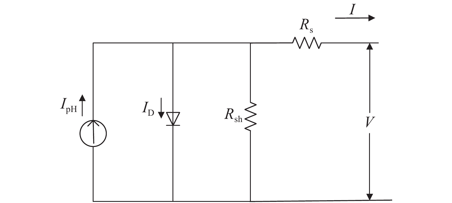 Equivalent circuit model of solar cell