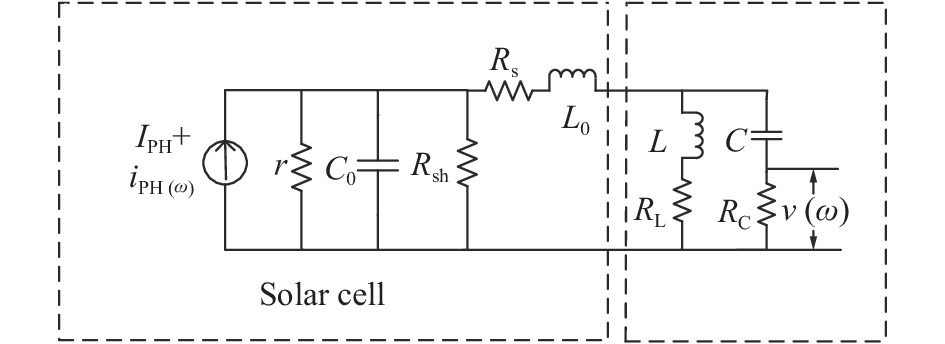 Equivalent circuit model of solar cell for energy transfer and communication