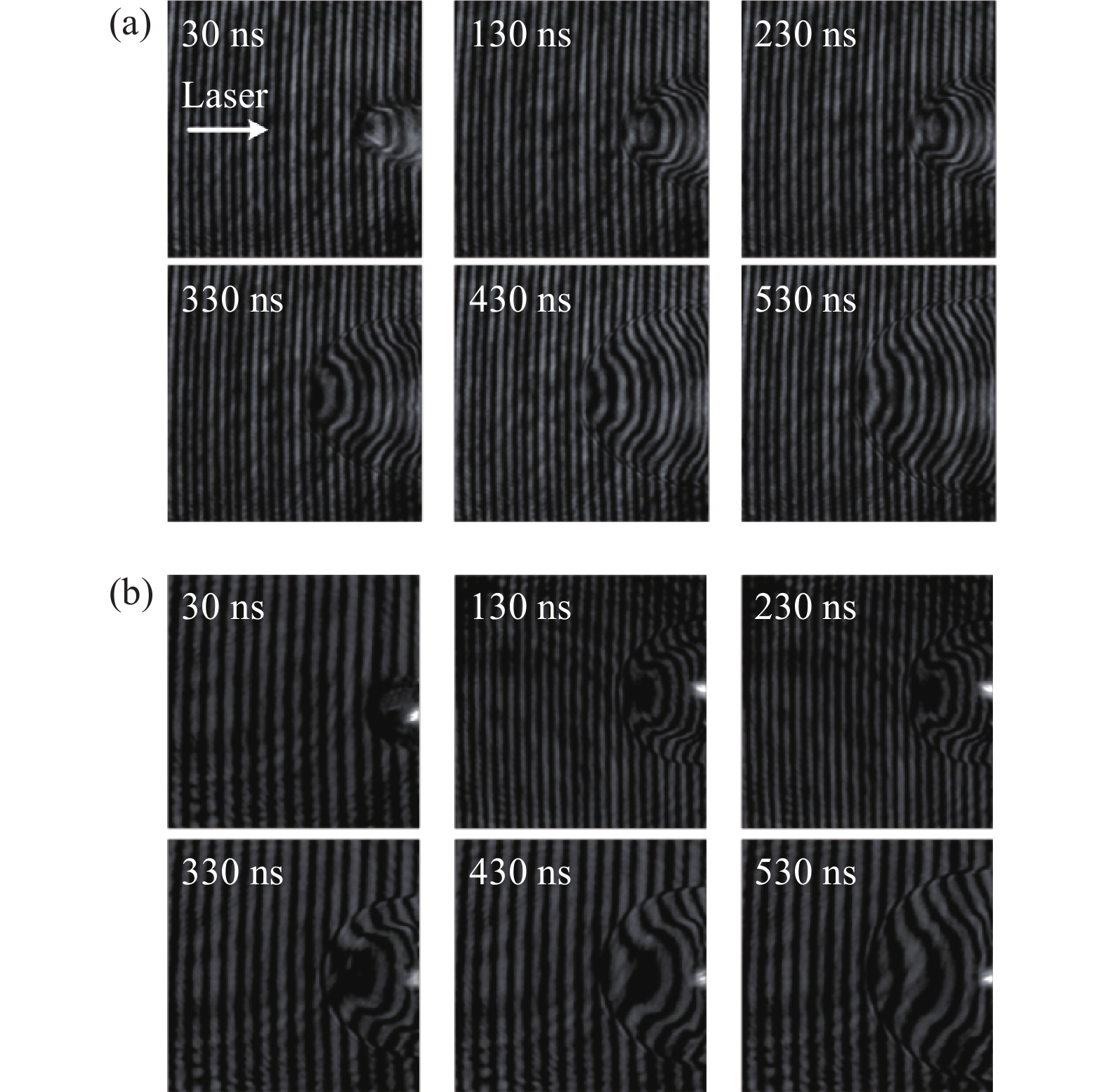 Time resolved images of plasmas produced by the double-pulse. (a) 532 nm wavelength laser interferogram; (b) 1064 nm wavelength laser interferogram