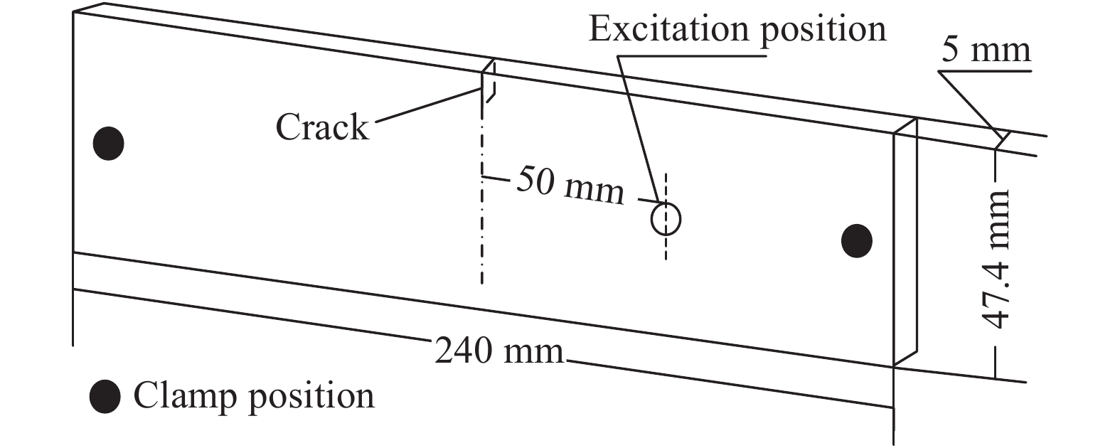 Schematic diagram of test plate