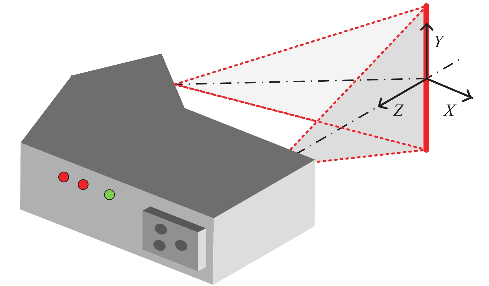 Schematic diagram of line laser sensor