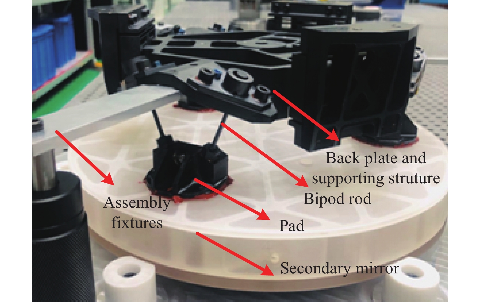 Secondary mirror assembly