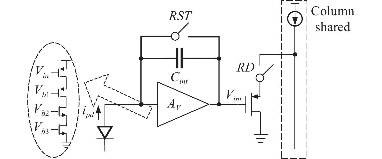 Schematic of readout unit circuit