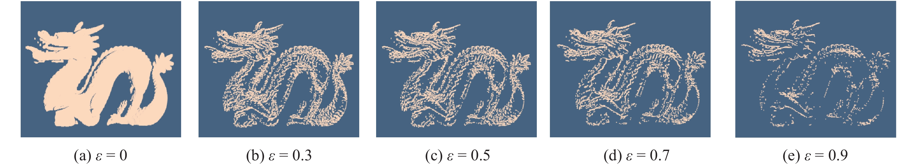 Feature point extraction of Dragon model under different artificially selected thresholds Dragon模型在人为选取不同阈值下的特征点提取情况
