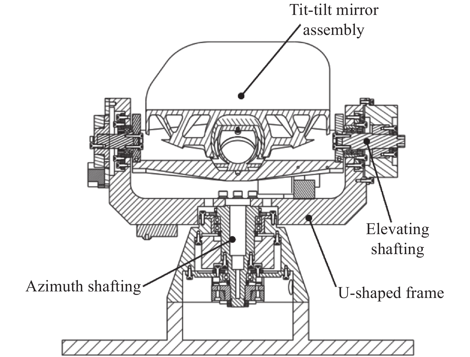 Overall structure of spaceborne two-dimensional turntable