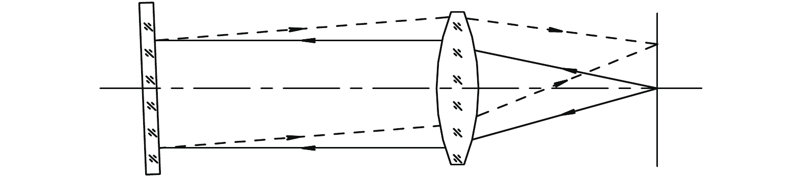 Schematic diagram of self-collimating