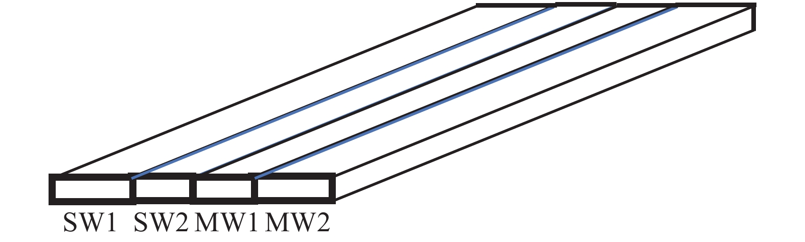 Structure diagram of 4-channel short/medim infrared LLASIF