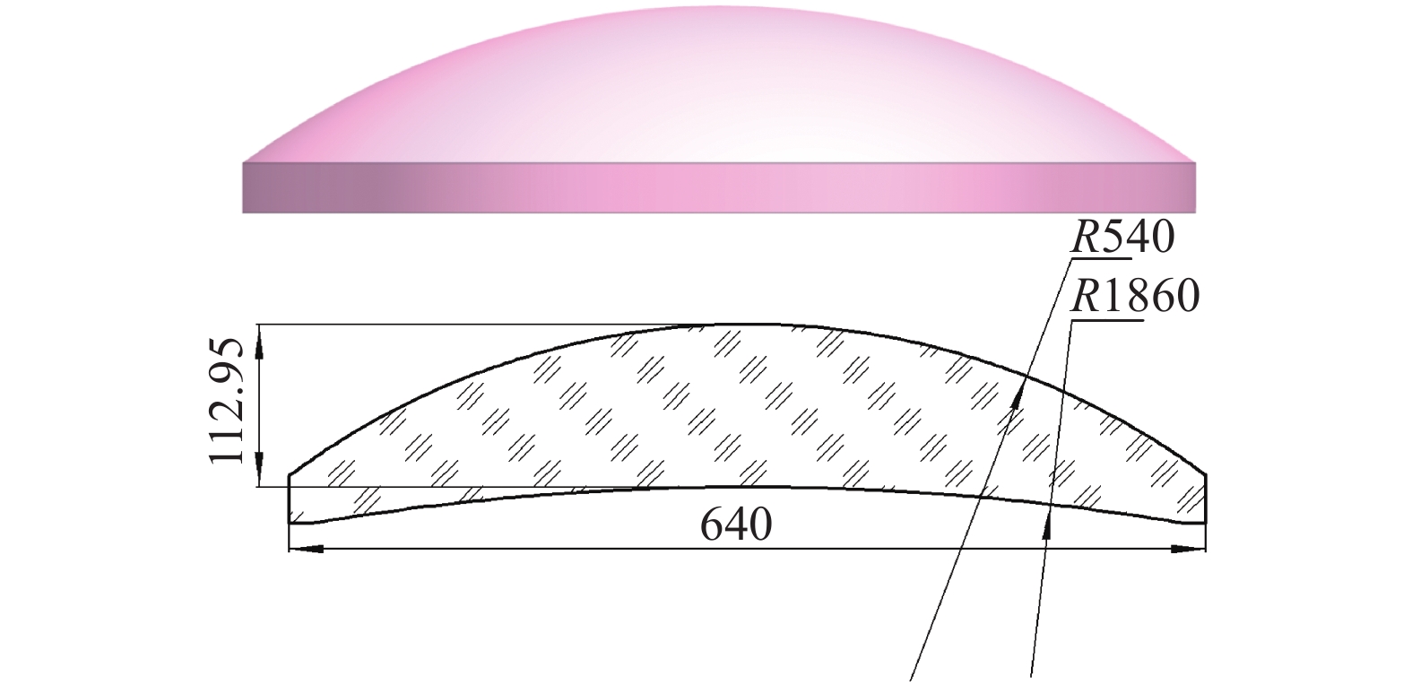 Lens shape and dimension parameters
