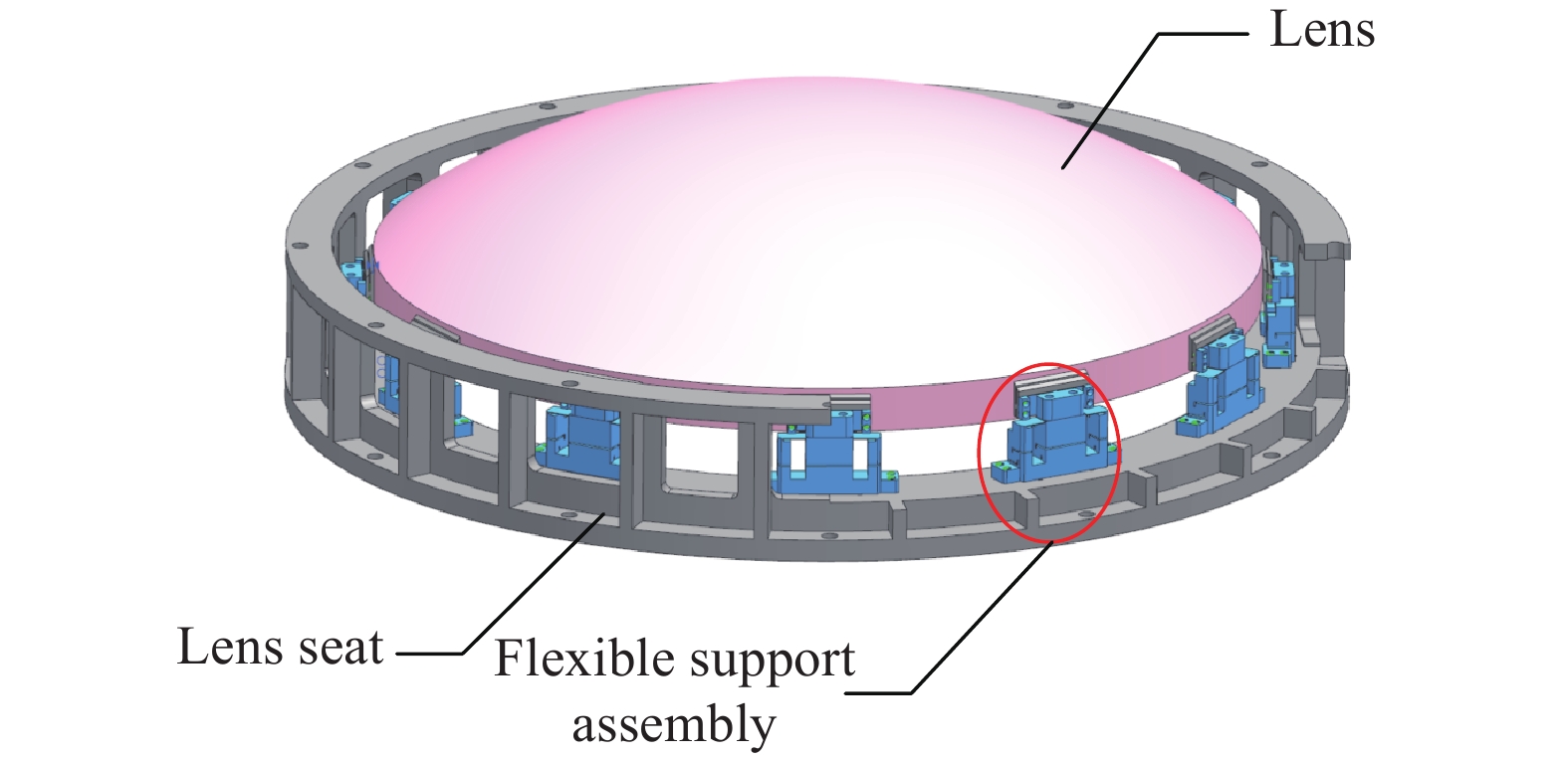 Schematic diagram of the overall structure of lens assembly
