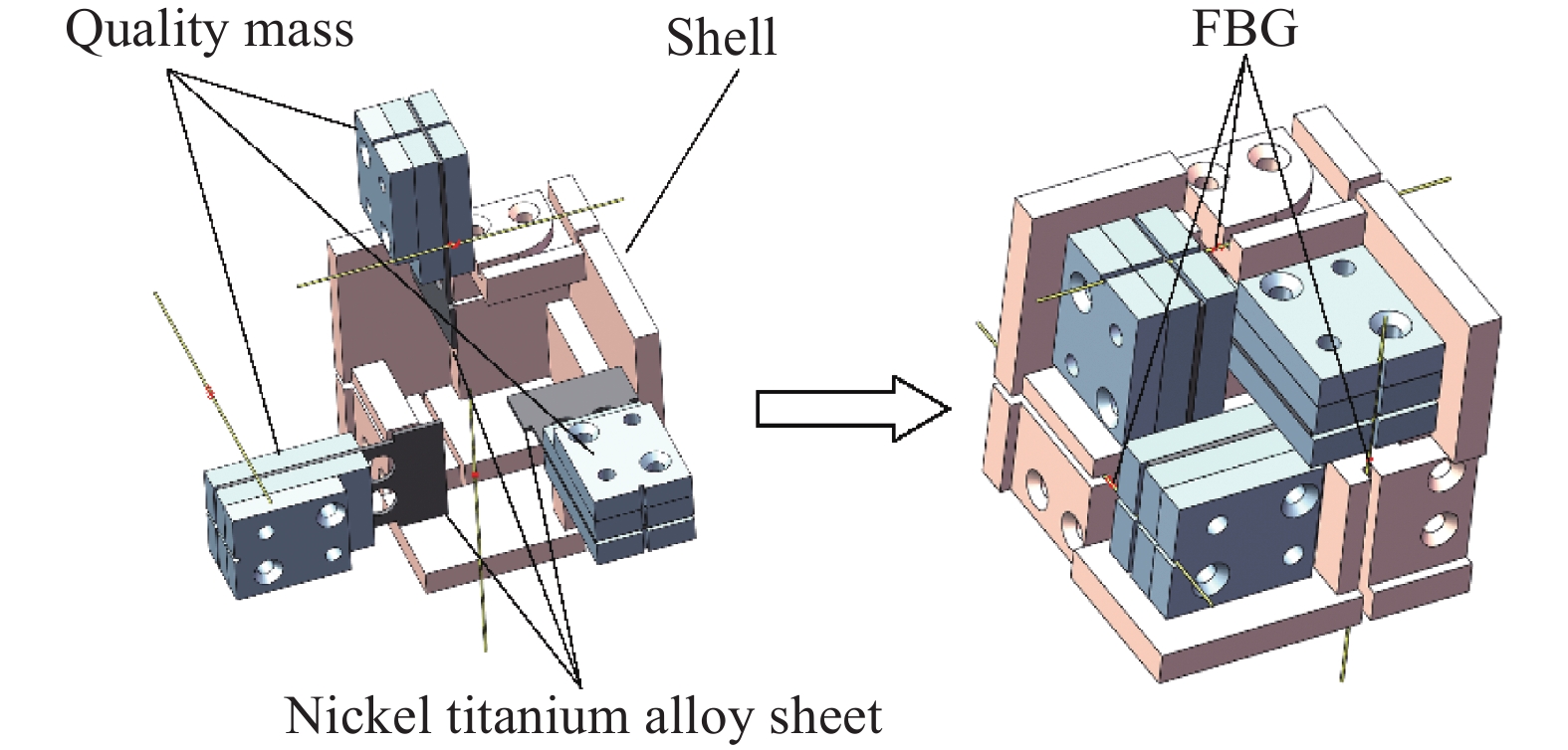 Schematic diagram of the structure of the sensor