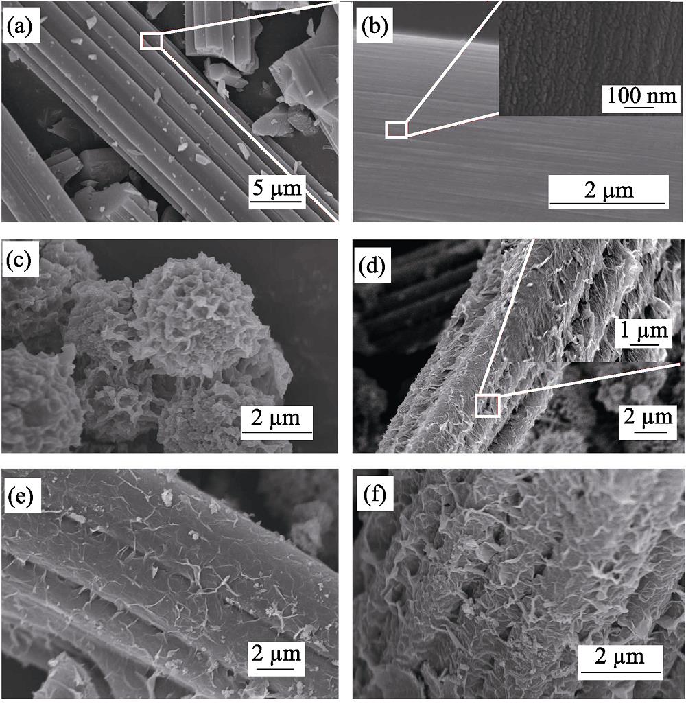 SEM images of raw materials and composite electrode material(a-b) Pretreatment ACF; (c) NiCo2S4 microspheres; (d) NiCo2S4@ACF precursor; (e-f) NiCo2S4@ACF