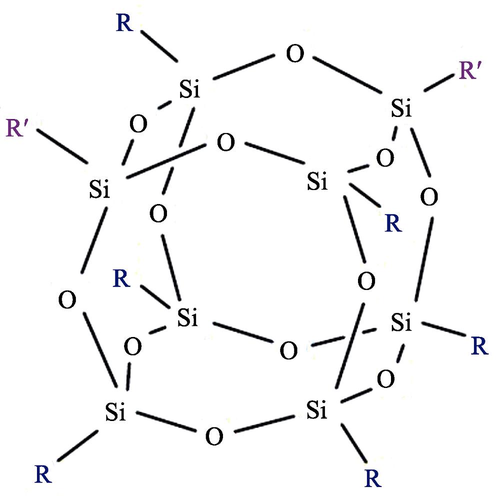 Molecular structure of polyhedral oligomeric silsesquioxane (POSS) [24]
