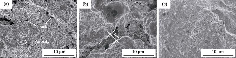 Micromorphology of ZrH1.8 micro-arc oxidation ceramic layer under different phase duty cycles