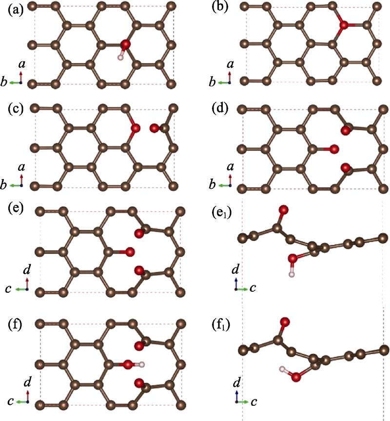 Different types of graphene oxide structures