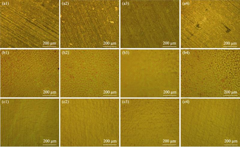 OM images of copper substrates electrochemical polished with different voltages and time(a1) 1.2 V/10 min; (a2) 1.2 V/20 min; (a3) 1.2 V/30 min; (a4) 1.2 V/40 min; (b1) 4 V/10 min; (b2) 4 V/20 min; (b3) 4 V/30 min; (b4) 4 V/40 min; (c1) 8 V/6 min; (c2) 8 V/8 min; (c3) 8 V/10 min; (c4) 8 V/12 min