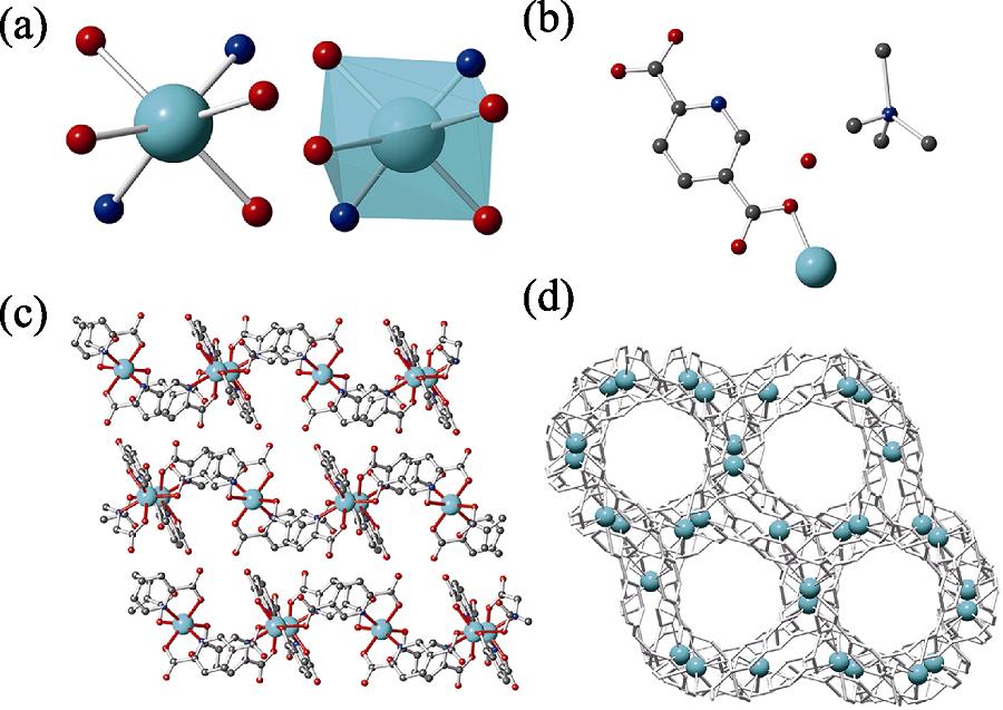 Crystal structure of SZ-6