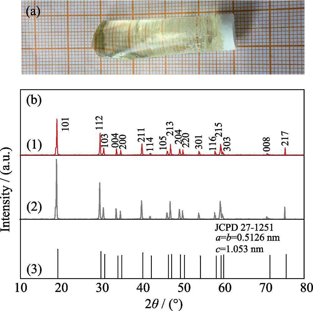 (a) Photo of the grown single crystal; (b) XRD patterns of C0, CY3 and standard card of LiLuF4