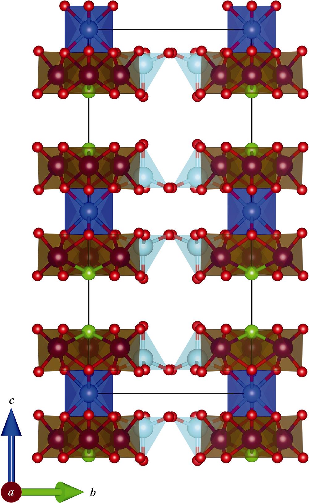 View of Li23CuW10O40Cl5 along a direction, the Li atoms are omitted for clarityCu: blue; W(1): brown; W(2): cyan; Cl: Green; O: red