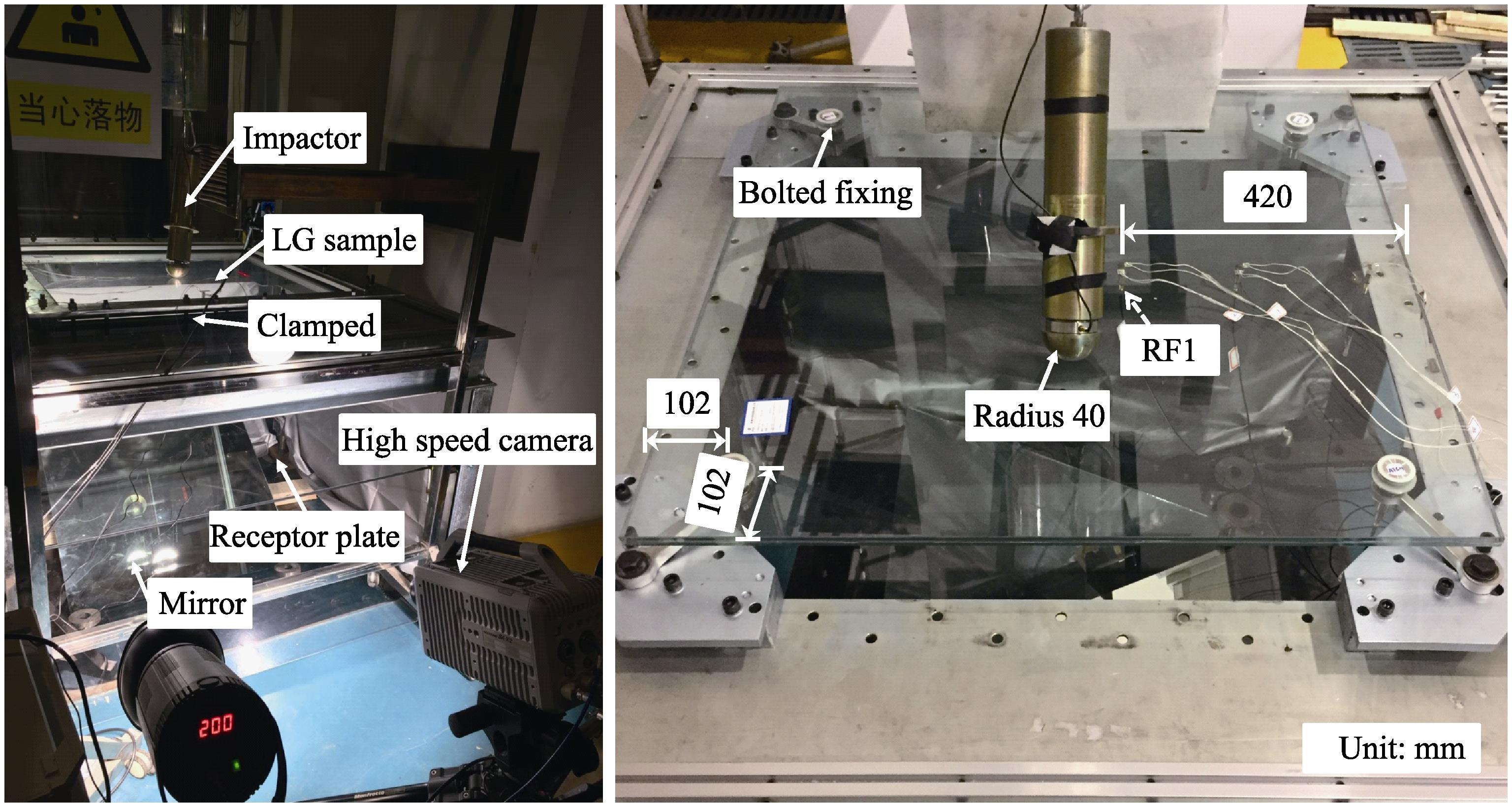 Diagram of impact tests equipment