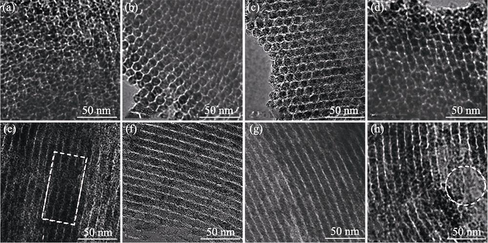 TEM images of mesoporous carbon along (a-d) [100] and (e-h) [001] orientations obtained at template/pitch mass ratios of (a, e) 0.6, (b, f) 0.8, (c, g) 1.0 and (d, h) 1.2