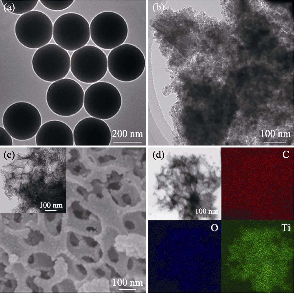 TEM images of PS(a) and rGO/TiO2(b), SEM image (c) of rGO/TiO2 (5wt%PS) composite (inset displaying TEM image) and HADDF image and EDS mappings of O, C and Ti in rGO/TiO2 (5wt%PS)(d)