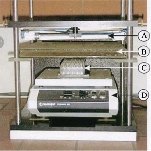 Front view of the experimental setup for visible-light irradiation of the photocatalysts libraries[9]