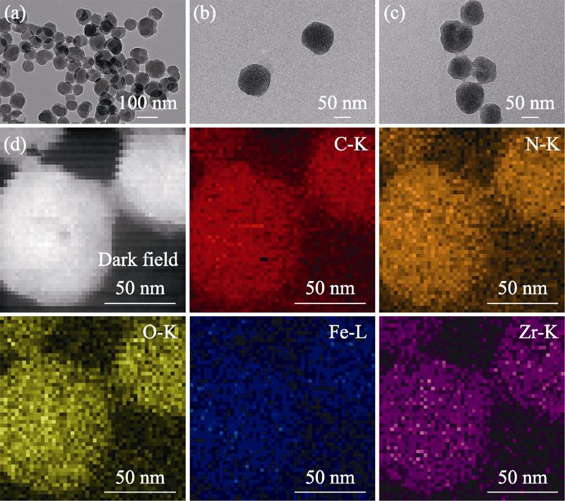 TEM images of (a) PCN-224, (b) Fe(VI)@PCN-224 and (c) Fe(VI)@PCN@BSA nanoparticles, and (d) elemental mapping of Fe(VI)@PCN@BSA nanoparticles