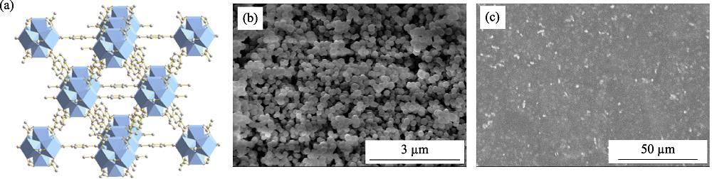 (a) Crystal structure of UiO-66, and SEM images of (b) nano-sized UiO-66 and (c) UiO-66/PEO composite polymer electrolyte