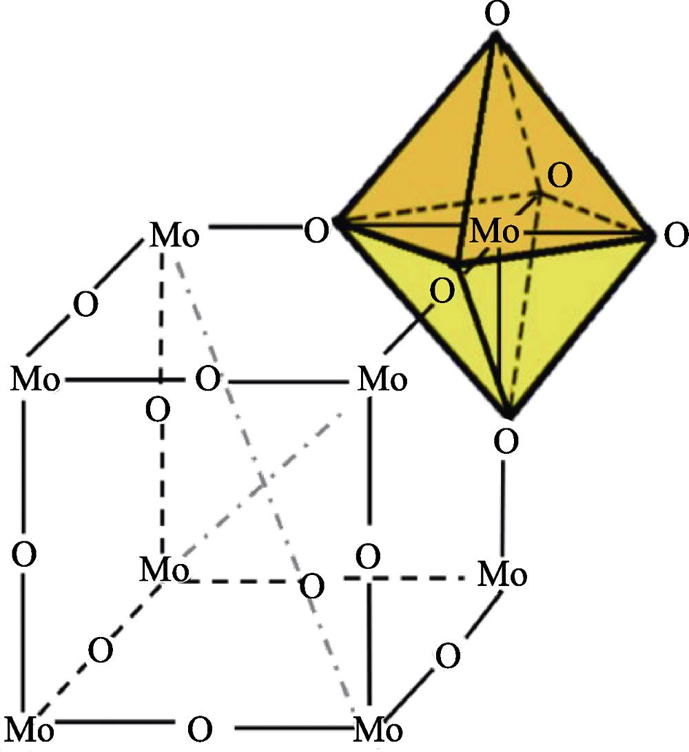 Structure diagram of MoO6 octahedral unit cell[25]