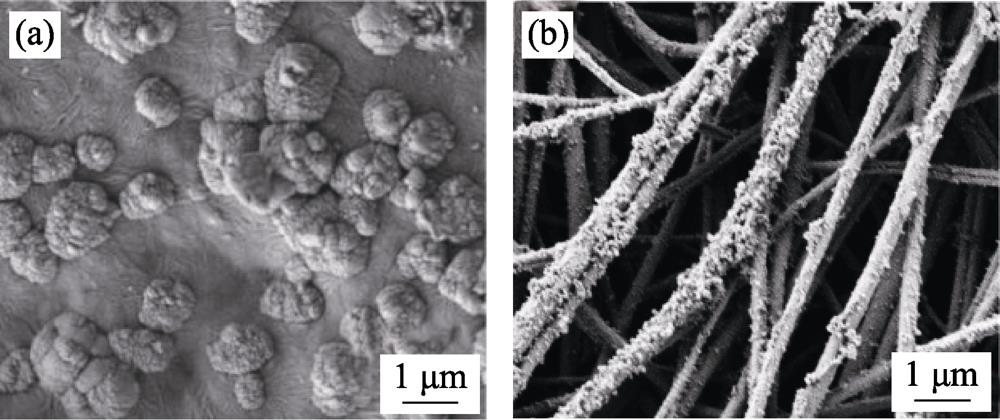SEM images of MIL-47/PAN (a)[8] and HKUST-1 (b) NFMs[10]