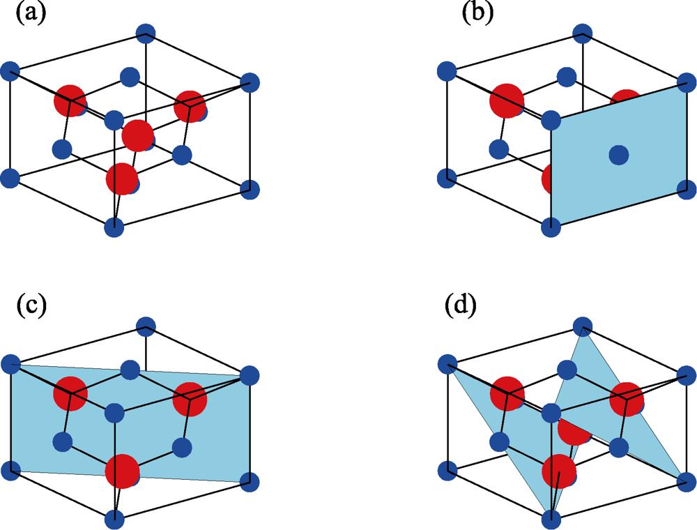 Structure and main crystal plane of GaAs