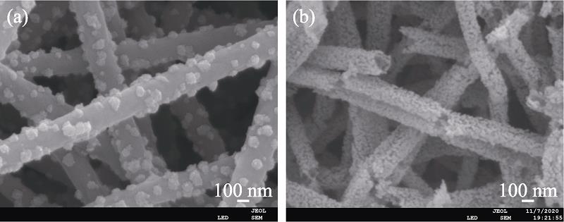 SEM images of (a) CNFs@Ni(OH)2 and (b) NiO NFs