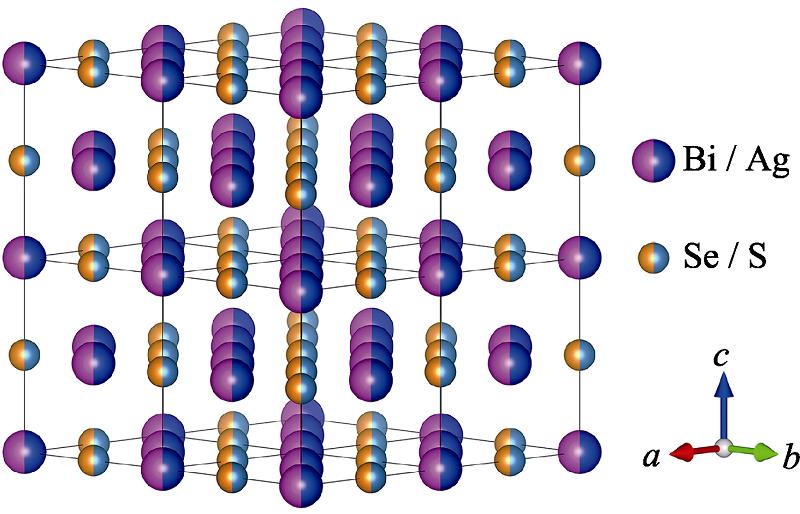 Crystal structure of BiAgSeS