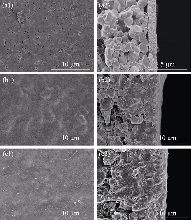 Surface and cross-section SEM images of TiO2 membranes prepared with different acid/titanium ratios