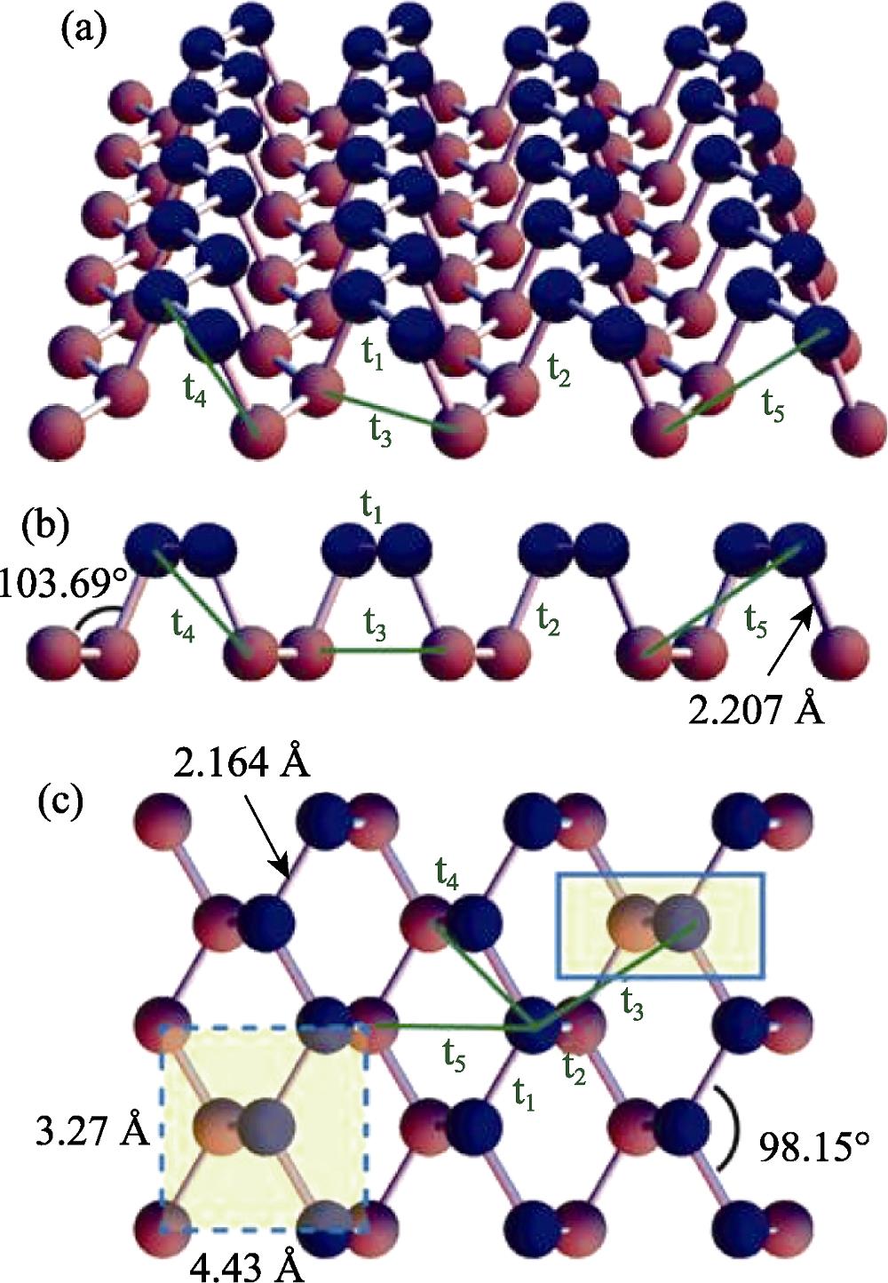 Structure of black phosphorus[44]