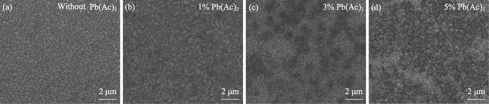 SEM images of MAPbI3 perovskite films prepared with Pb(Ac)2 of different molar ratios