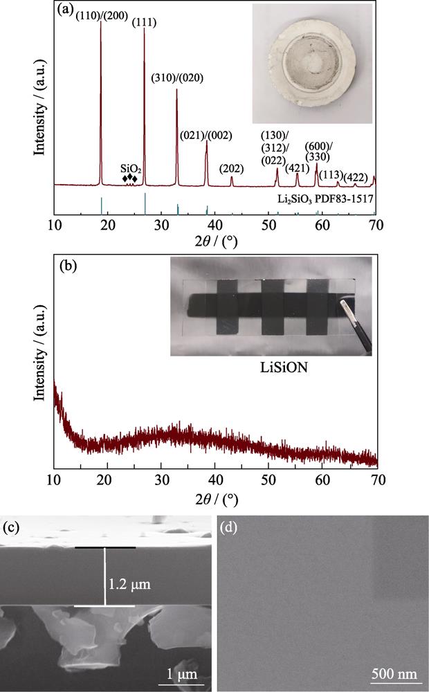 (a) XRD pattern and optical image of the Li2SiO3 target; (b) XRD pattern and optical image of typical sample LiSiON- 100N9A1; (c) Cross-section and (d) top-view FESEM images of the typical sample LiSiON-100N9A1