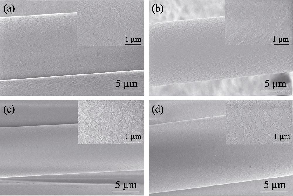 SEM images of as-received fiber (a) and fibers after heat-treatment at (b) 1200, (c)1300, (d) 1400 ℃