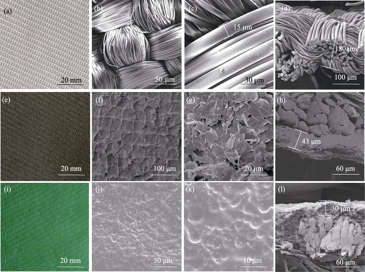 Photographs and SEM images of a blank polyester fabric, graphene conductive layer and thermochromic layer