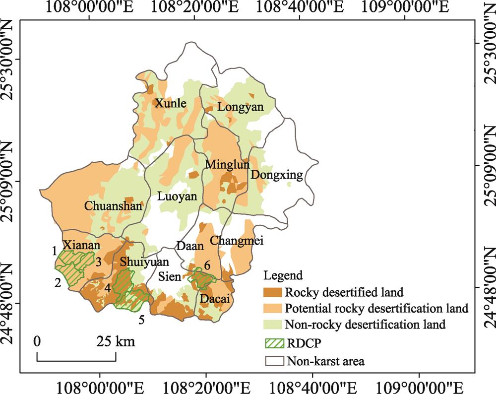 Location of the study area Note: Numbers 1 to 6 represent Dongmei, Caixia, Guzhou, Sancai, Hanwen, and Renhe small watersheds, respectively. The rocky desertification control project (referred to as RDCP) and the status of rocky desertification in all of the small watersheds were organized according to the “Huanjiang County Rock Desertification Comprehensive Management and Construction Project” and related implementation plans during 2008-2010. Due to the lag of the effect of project implementation, the RDCP activity during 2011-2013 was not considered in this study.
