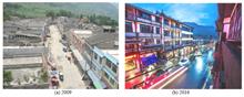 Space Changes in the Rural Tourism Area of Mufu Town, Hubei Province, China