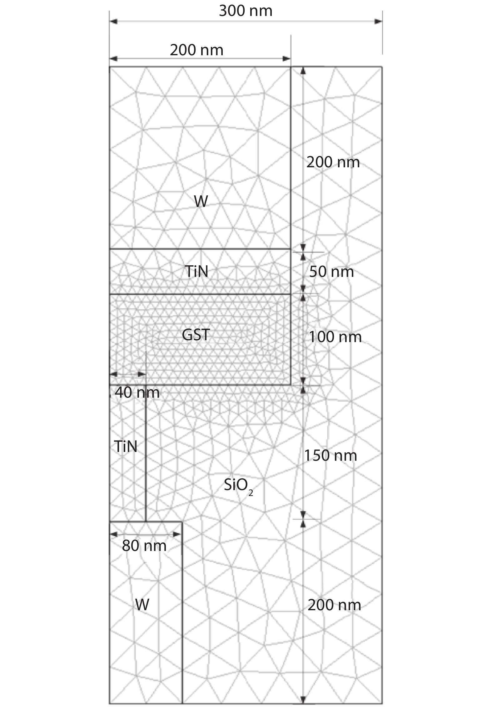 (Color online) Geometries and schematic cross section of the T-shaped PCM cell.