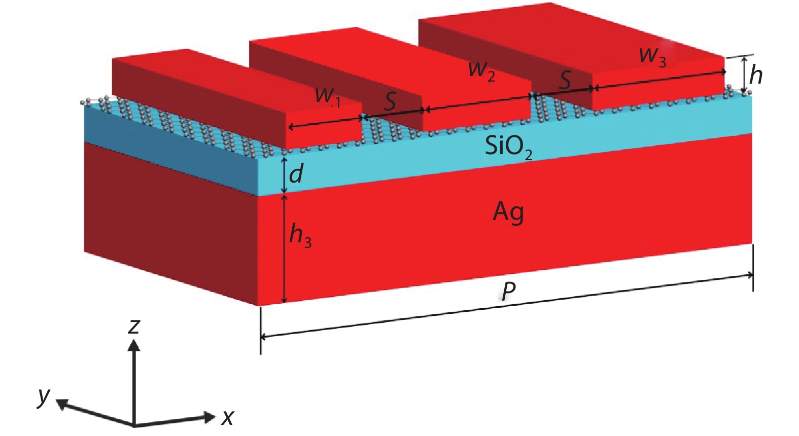 (Color online) The proposed hybrid nanostructure to broaden graphene absorption bandwidth.