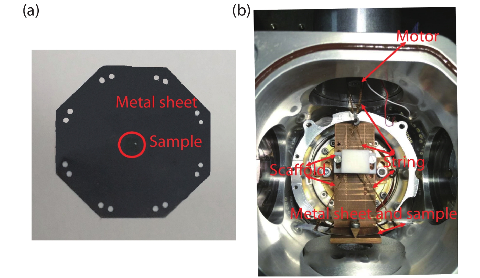 (Color online) (a) Photograph of a polished metal sheet with a sample on the center, where metal sheet as a flexible substrate of absorbed sample. (b) Photograph of the electrically driven uniaxial stress device fixed on the cold chamber of cryostat.