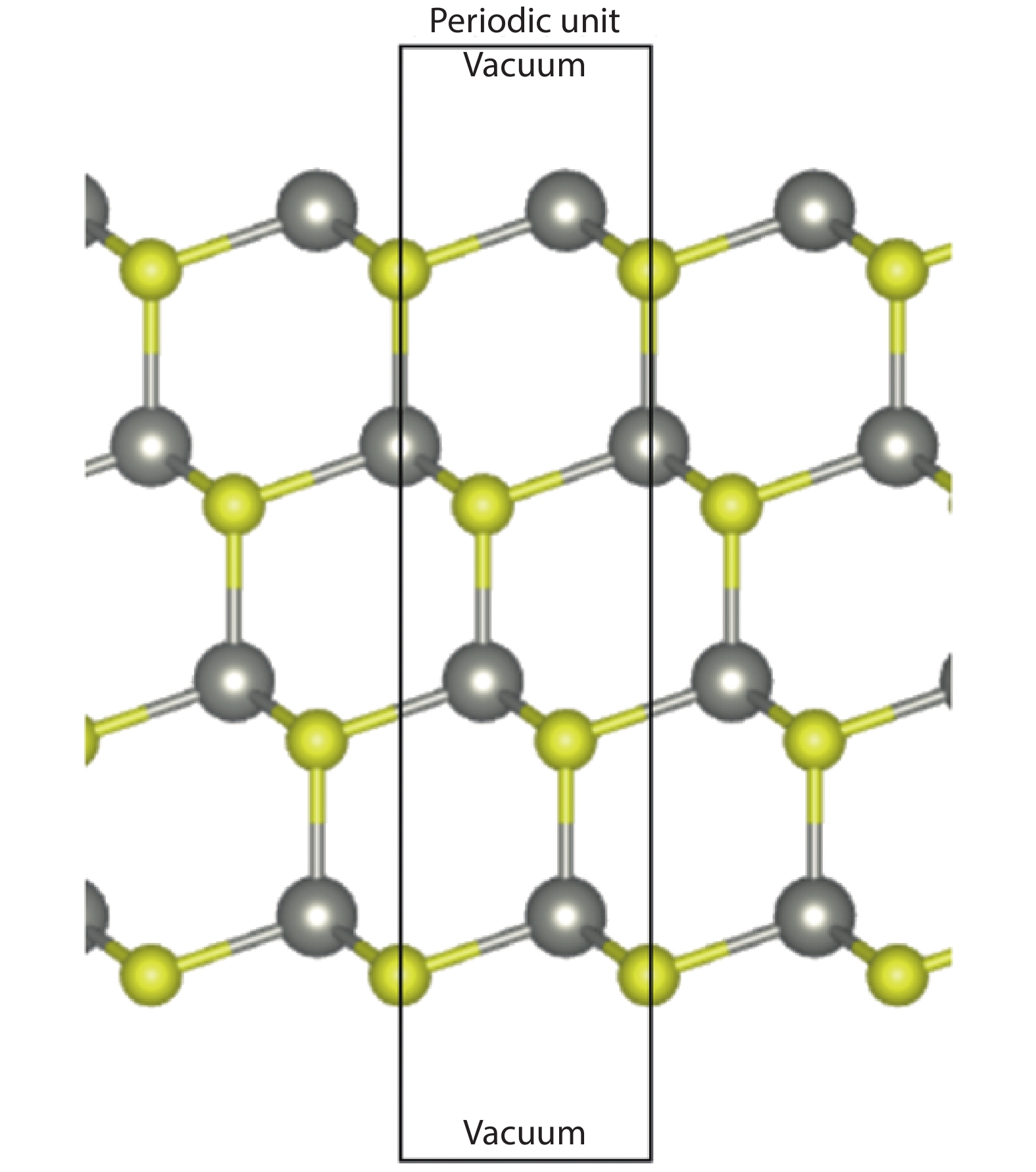 (Color online) A slab created by cleaving a zinc-blende structure in (111) plane, grey and yellow atoms represent atom species A and B. Note the resultant upper and lower surface is of different termination.