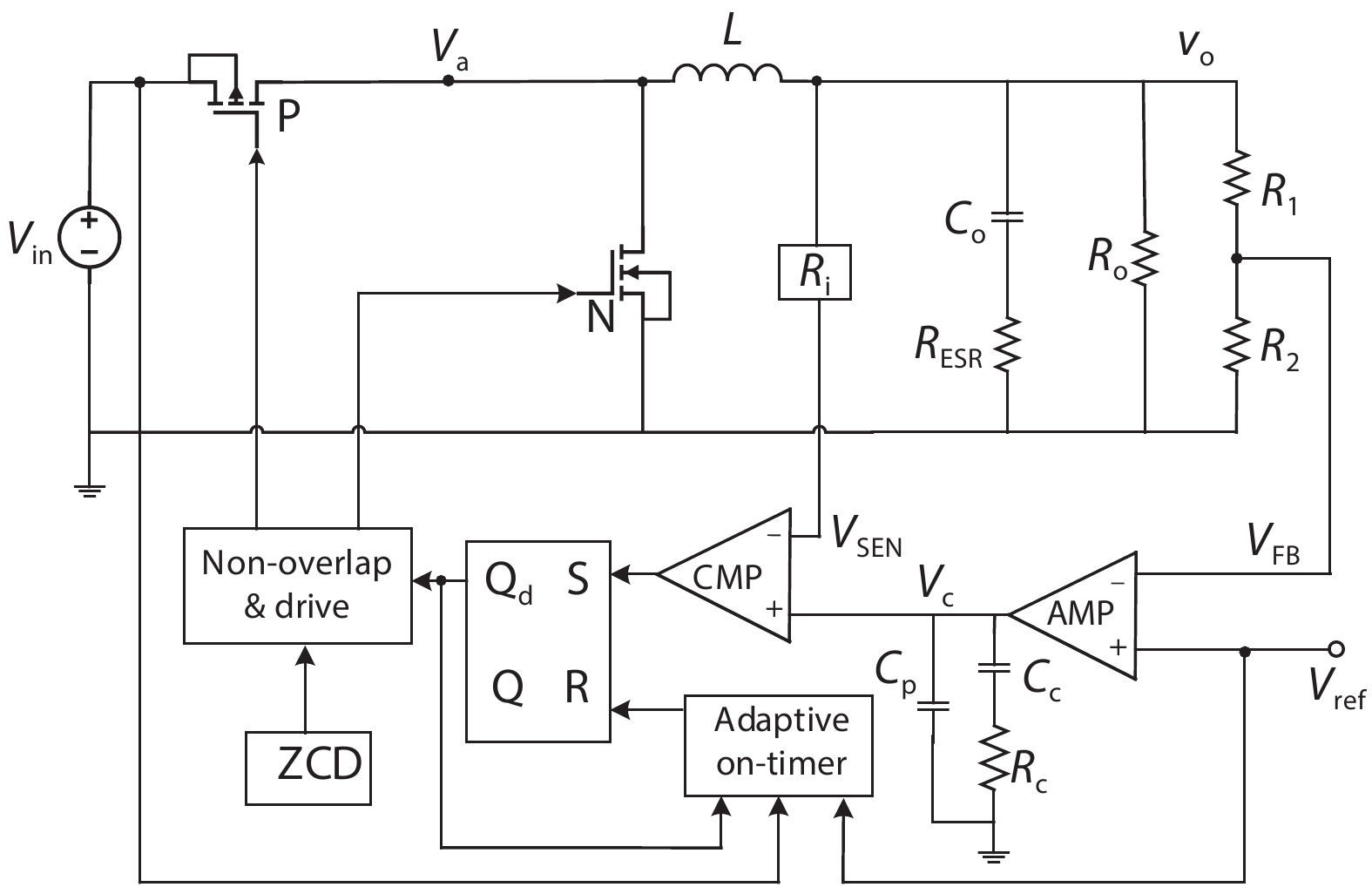 Schematic of the AOT controlled buck converter.