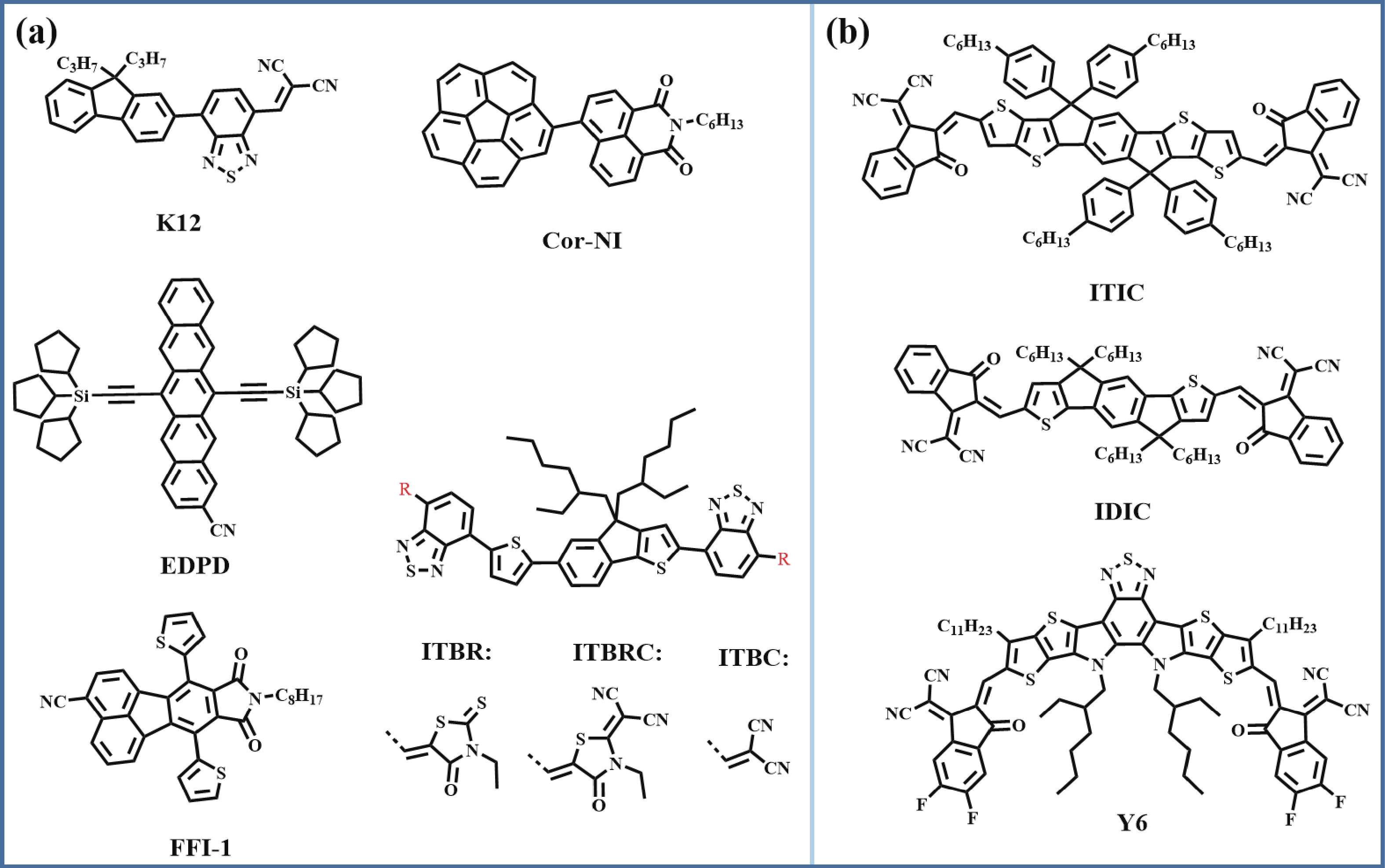 Chemical structures of (a) early reports of A-NF-SMAs, (b) early reports of small molecule acceptors.